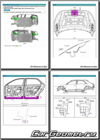 Размеры кузова Hyundai IONIQ 5 (NE EV) 2021-2025 Body Repair Manual