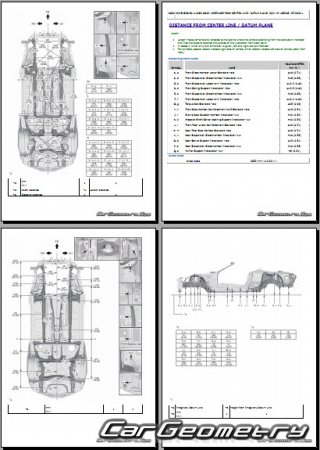 Кузовные размеры Lexus LC500C Convertible (URZ100) 2021-2024 Collision Repair Manual