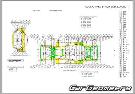 Audi A3 (GY) Sportback 2020–2027 Body dimensions