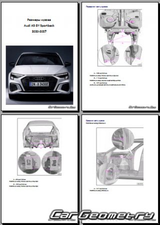 Audi A3 (GY) Sportback 20202027 Body dimensions