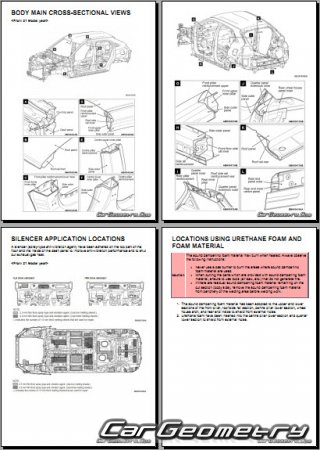 Кузовные размеры Mitsubishi Eclipse Cross 2021-2023 Body Repair Manual