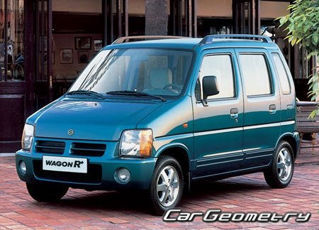 Кузовные размеры Suzuki Wagon R+ 1998-2000, геометрия кузова Сузуки ВагонР, контрольным размеры кузова Suzuki WagonR