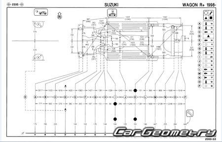 Suzuki Wagon R+ 1998-2000 Body dimensions