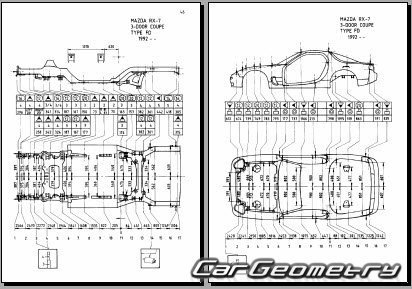 Размеры кузова Mazda Efini RX-7 (FD) 1992-2002 (RH Japanese market) Body Repair Manual