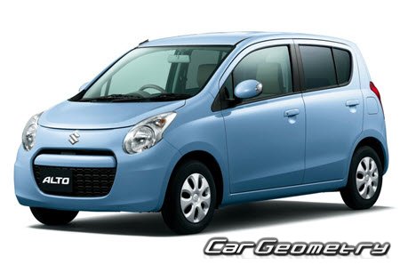   Suzuki Alto 2009-2014,   Mazda Carol 2009-2014