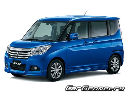Кузовные размеры Suzuki Solio (MA26S MA36S MA46S) 2015-2020, Размеры кузова Mitsubishi Delica D:2 2015-2020