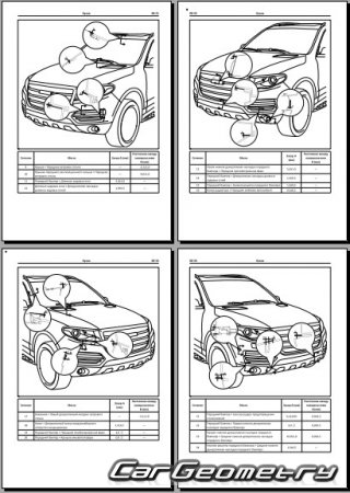 Кузовные размеры Haval H8 2015-2022 Body Repair Manual