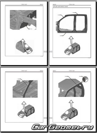 Размеры кузова Great Wall (GWM) Wingle 7 с 2020 Body Repair Manual
