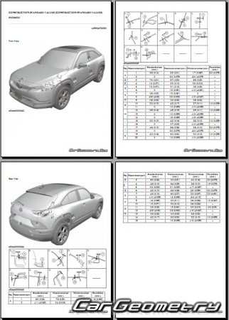 Кузовные размеры Mazda MX-30 (DR) 2020-2025 Body dimensions