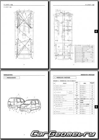 Mazda AZ-Wagon (MD) 1998-2003 (RH Japanese market) Body Repair Manual