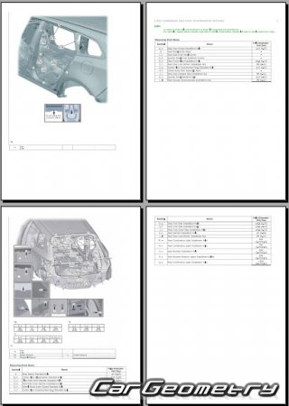 Размеры кузова Suzuki Swace 2020-2025 Body dimensions