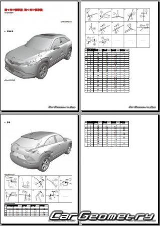 Размеры кузова Mazda MX-30 (DR) 2020-2025 (RH UK Japanese market) Body dimensions