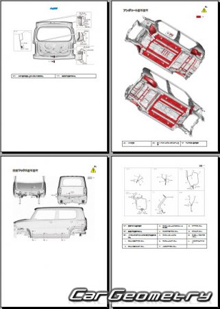 Suzuki Hustler 2014-2019 и Mazda Flair Crossover 2014-2020 (RH Japanese market) Body Repair Manual