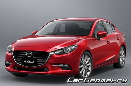 Кузовные размеры Mazda Axela (BM) 2013-2019, Размеры кузова Мазда Аксела