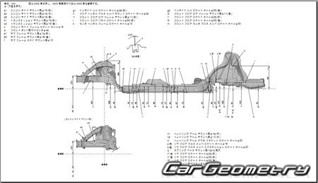 Honda Grace (GM6 GM9) 2015–2019 (RH Japanese market) Body Repair Manual