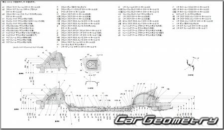 Honda Odyssey Hybrid (RC4) 2017-2021 (RH Japanese market) Body Repair Manual