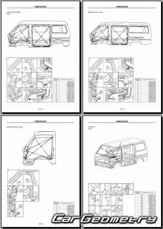 Mazda E-Series 19972001 Body dimensions