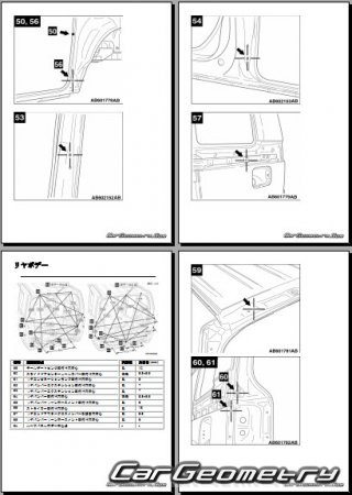 Размеры кузова Mitsubishi Delica D:5 2007–2018 (RH Japanese market) Body dimensions