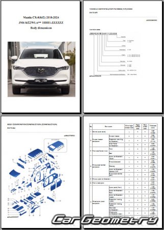 Кузовные размеры Mazda CX-8 (KG) 2018-2024 (RH AUS Japanese market) Body dimensions