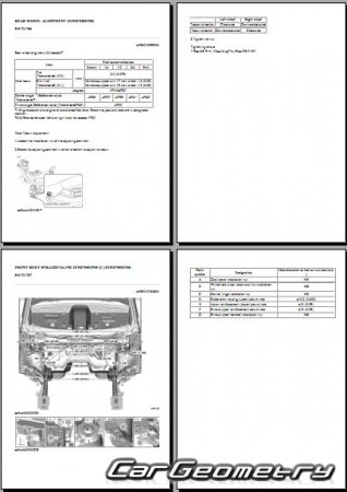 Кузовные размеры Mazda CX-8 (KG) 2018-2024 (RH AUS Japanese market) Body dimensions