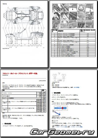 Mazda Roadster (ND) 20152022 (RH Japanese market) Body dimensions