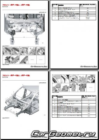 Размеры кузова Mazda2 (DJ) с 2020 (RH Japanese market) Body dimensions