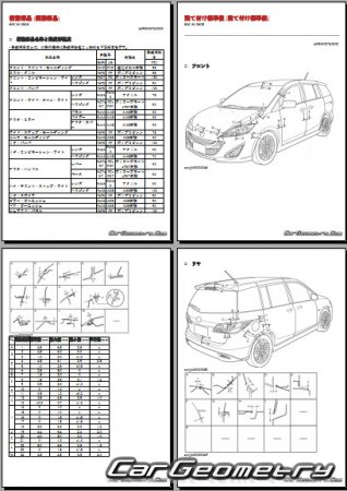 Mazda Premacy (CW) 2010-2015 (RH Japanese market) Body dimensions