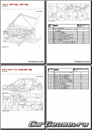Mazda CX-5 (KE) 2012-2017 (RH Japanese market) Body dimensions