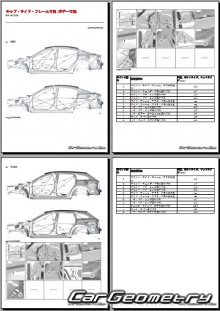Mazda Atenza (GJ) 2013-2019 (RH Japanese market) Body dimensions