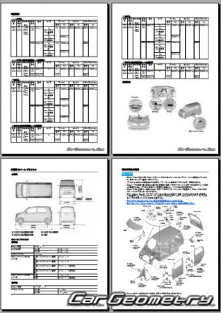 Honda N WGN (JH1 JH2) 2013–2019 (RH Japanese market) Body Repair Manual