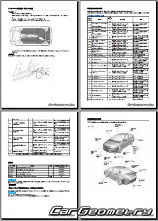 Honda Grace (GM6 GM9) 2015–2019 (RH Japanese market) Body Repair Manual
