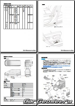Honda StepWGN (RP) 2015-2022 (RH Japanese market) Body Repair Manual