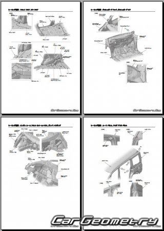 Honda StepWGN (RP) 2015-2022 (RH Japanese market) Body Repair Manual
