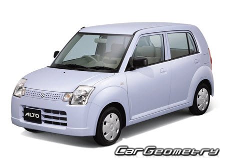 Кузовные размеры Suzuki Alto 2004–2009, Размеры кузова Mazda Carol 2004-2009
