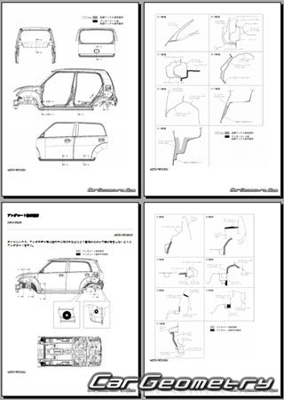 Suzuki Alto 20042009  Mazda Carol 2004-2009 (RH Japanese market) Body dimensions
