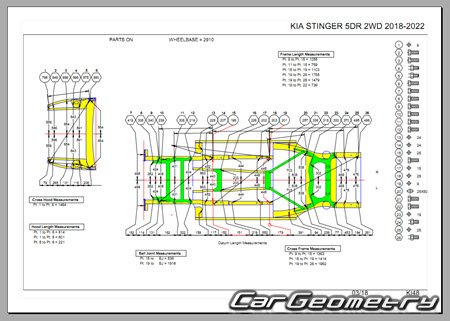 Кузовные размеры Kia Stinger (CK) 2018–2023 Body Repair Manual