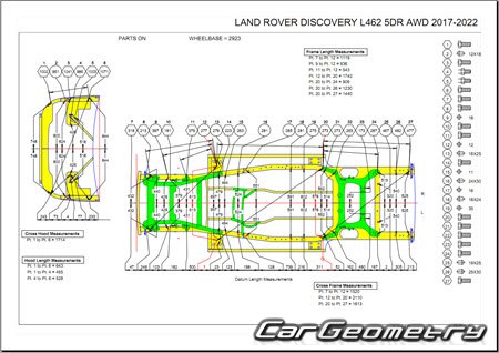 Кузовные размеры Land Rover Discovery 5 (L462) 2017-2026