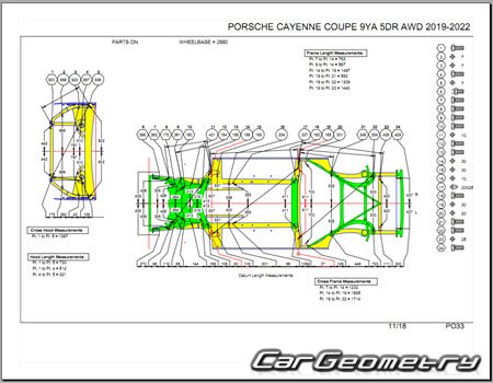 Размеры кузова Porsche Cayenne Coupe (9YA) 2020–2026 Body dimensions