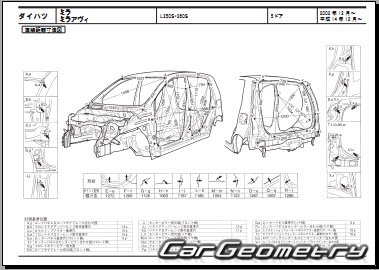 Daihatsu Mira (L250 L260) 2002-2006 (RH Japanese market) Body Repair Manual