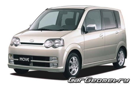 Кузовные размеры Daihatsu Move Custom 2002-2006, Размеры кузова Дайхатсу Мув Кастом