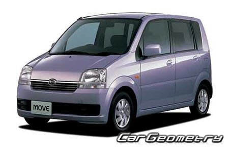 Кузовные размеры Daihatsu Move (L150 L160) 2002-2006, Размеры кузова Дайхатсу Мув