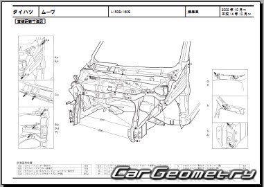 Кузовные размеры Daihatsu Move (L150 L160) 2002-2006 (RH Japanese market) Body Repair Manual