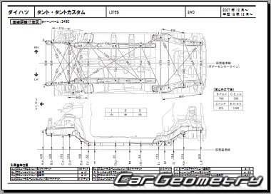 Daihatsu Tanto (L375 L385) 2007–2013 (RH Japanese market) Body dimensions