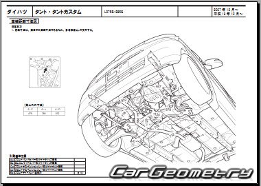 Daihatsu Tanto (L375 L385) 2007–2013 (RH Japanese market) Body dimensions