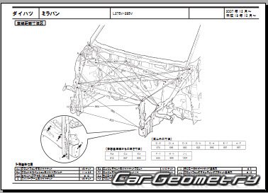 Daihatsu Mira Van (L275V L285V) 3DR 2007-2012 (RH Japanese market) Body dimensions