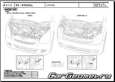 Daihatsu Mira 20072012  Subaru Pleo 20102012 (RH Japanese market) Body dimensions