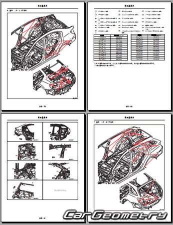 Subaru WRX S4 2014–2020 и Subaru Levorg 2014–2020 (RH Japanese market) Body Repair Manual