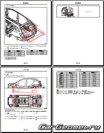 Subaru WRX S4 2014–2020 и Subaru Levorg 2014–2020 (RH Japanese market) Body Repair Manual