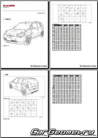 Размеры кузова Mazda Verisa (DC) 2004-2013 (RH Japanese market) Body dimensions
