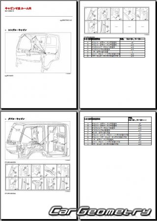 Mazda Titan Dash (SY) 2000–2010 Body dimensions